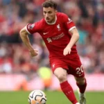 Liverpool vs Tottenham Prediction